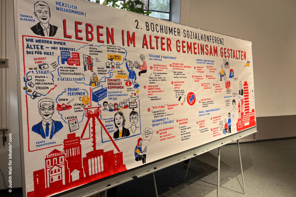 Graphic Recording der Zweiten Bochumer Sozialkonferenz
